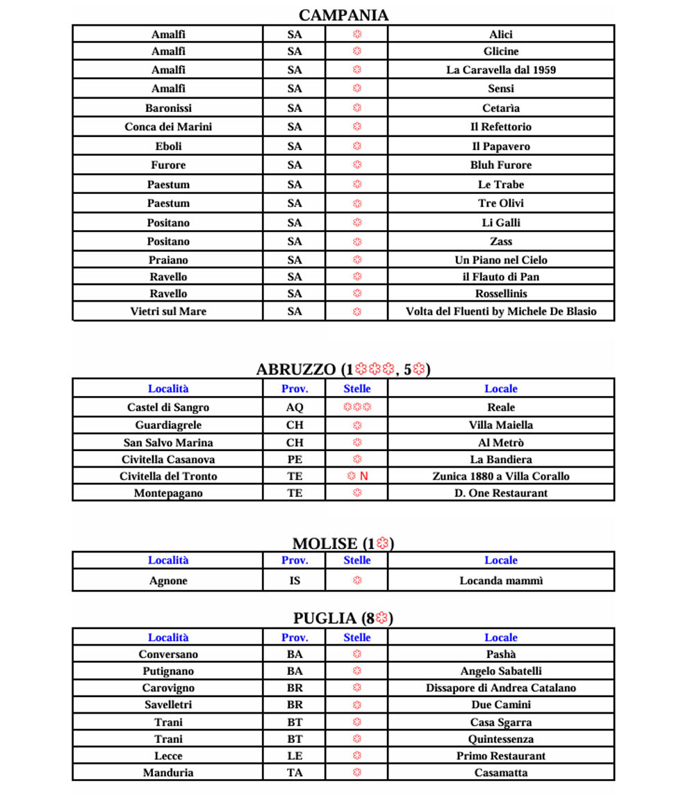 10 2025 11 19 17 29 38