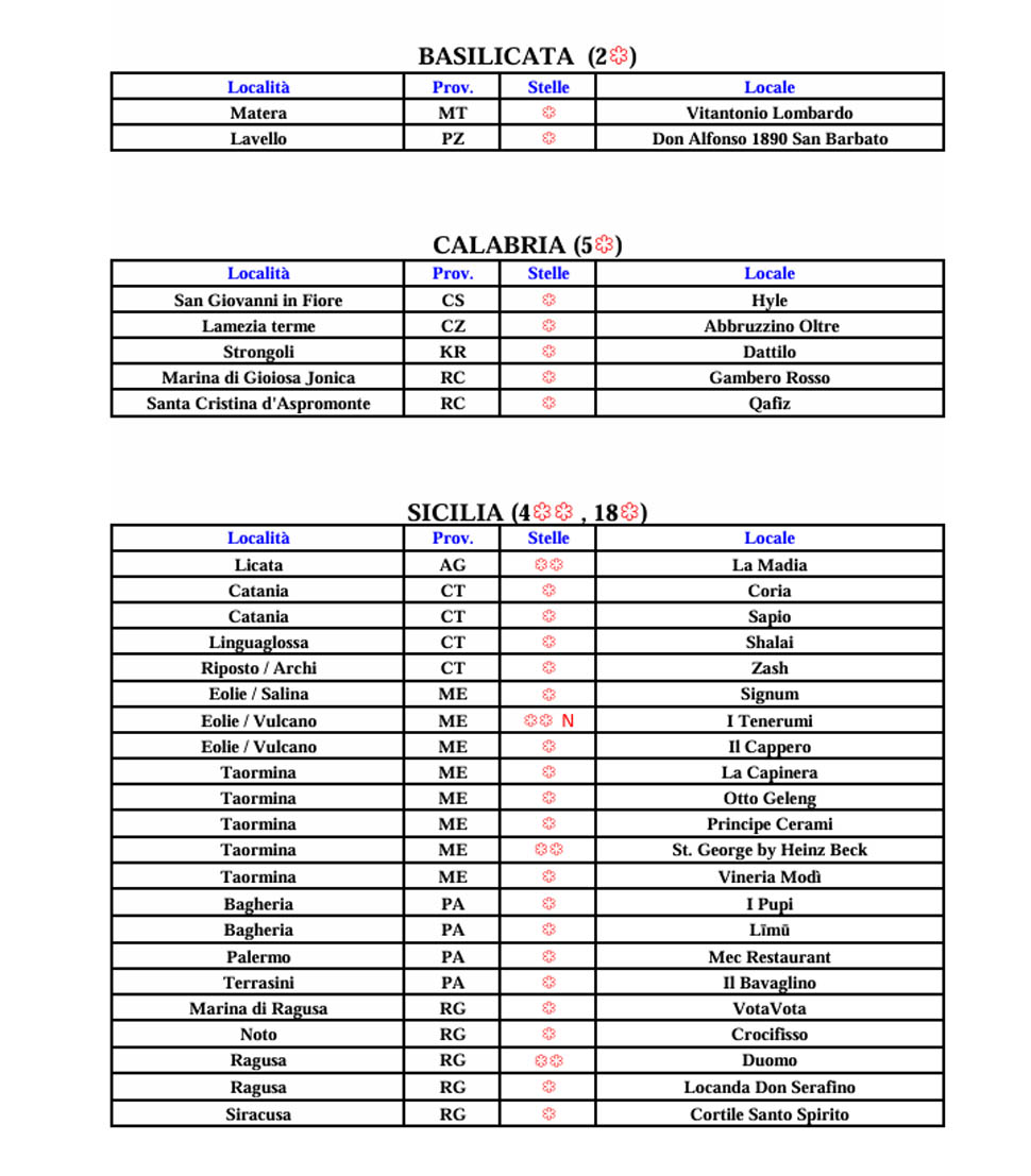 11 2025 11 19 17 29 38