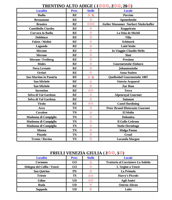 5 2025 11 19 15 40 22