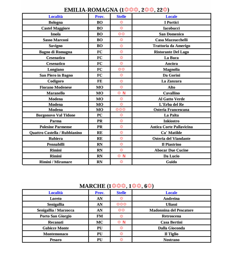 6 2025 11 19 17 29 44