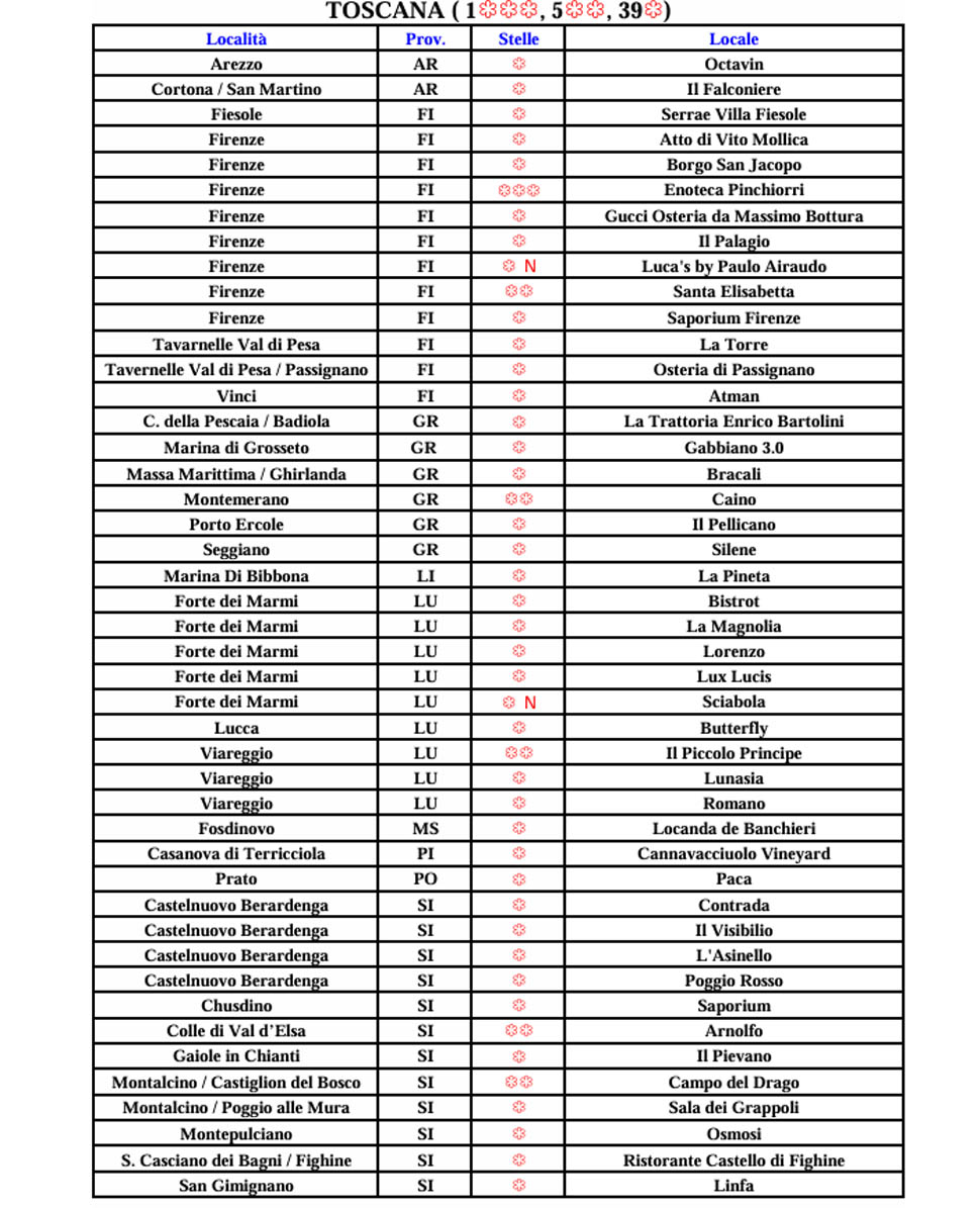 7 2025 11 19 17 29 37