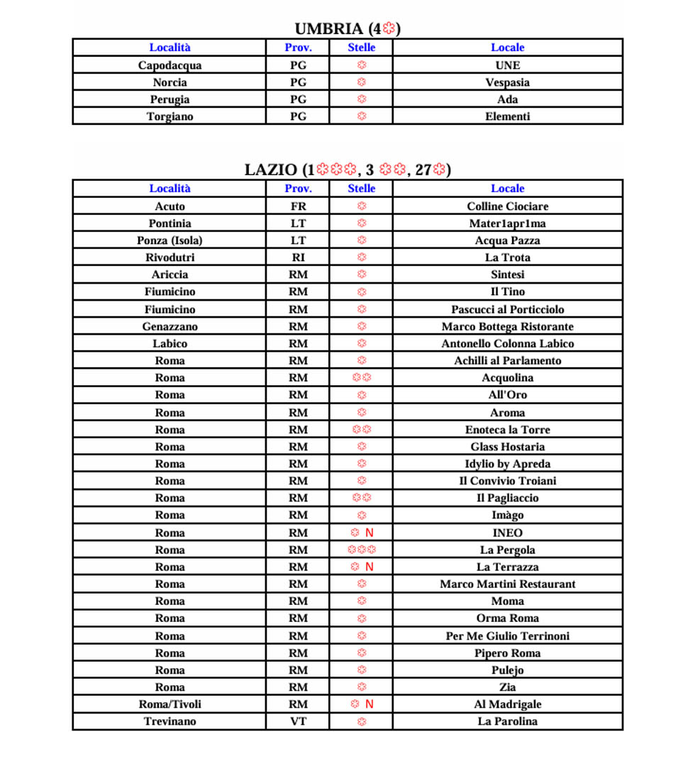 8 2025 11 19 17 29 37