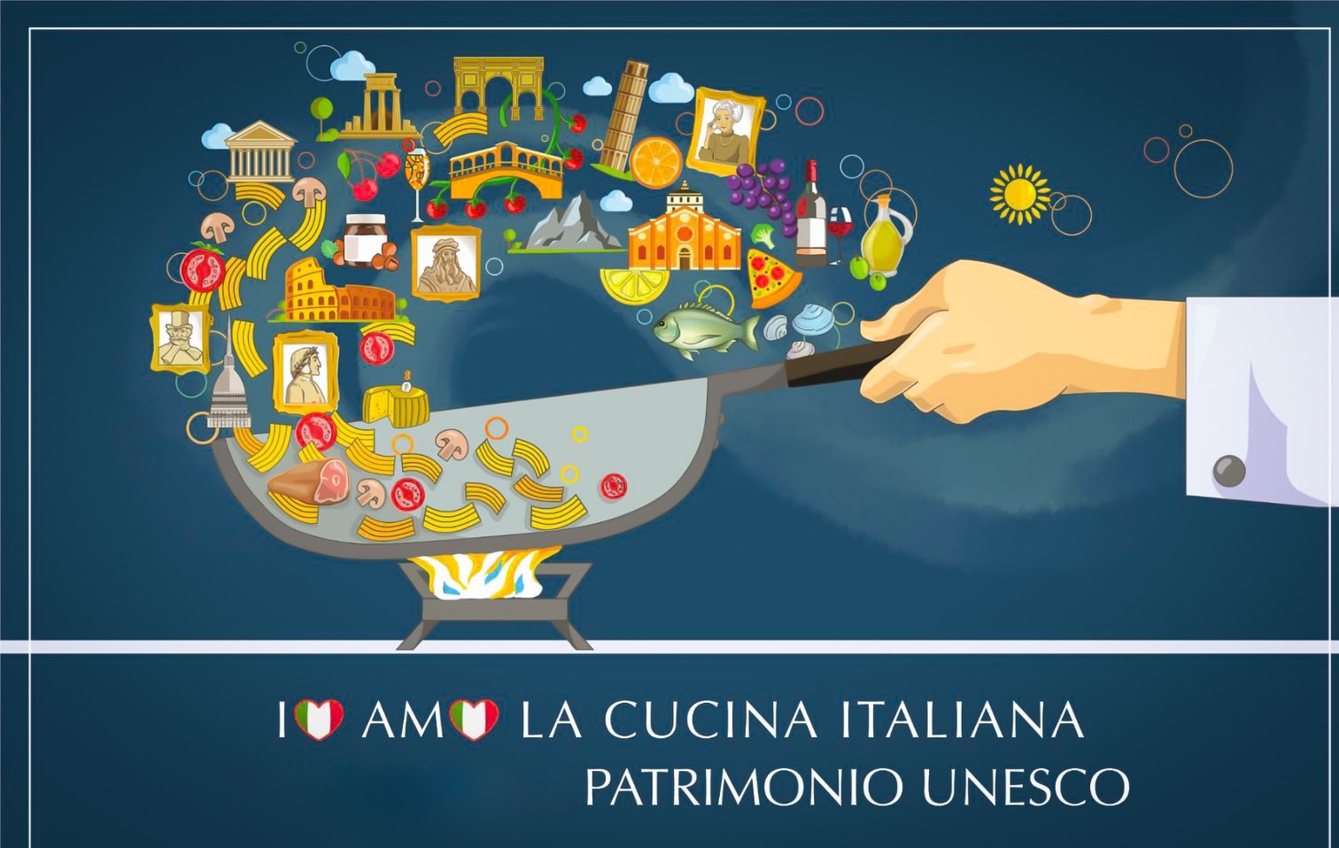 copertina italia unesco